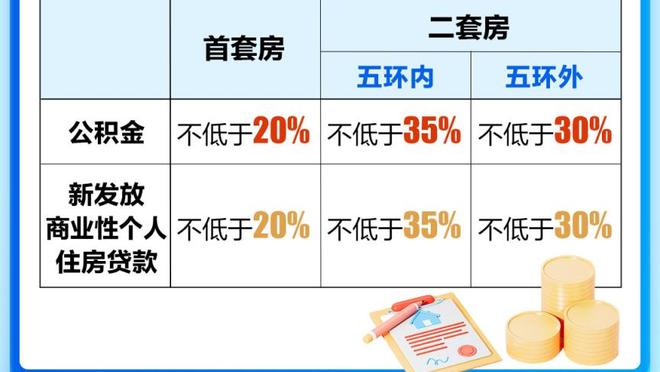 贝弗利：我真的对锡安很失望 我希望他能打出更多统治力